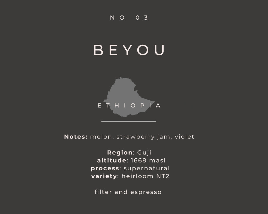 No.3: BEYOU - Ethiopia